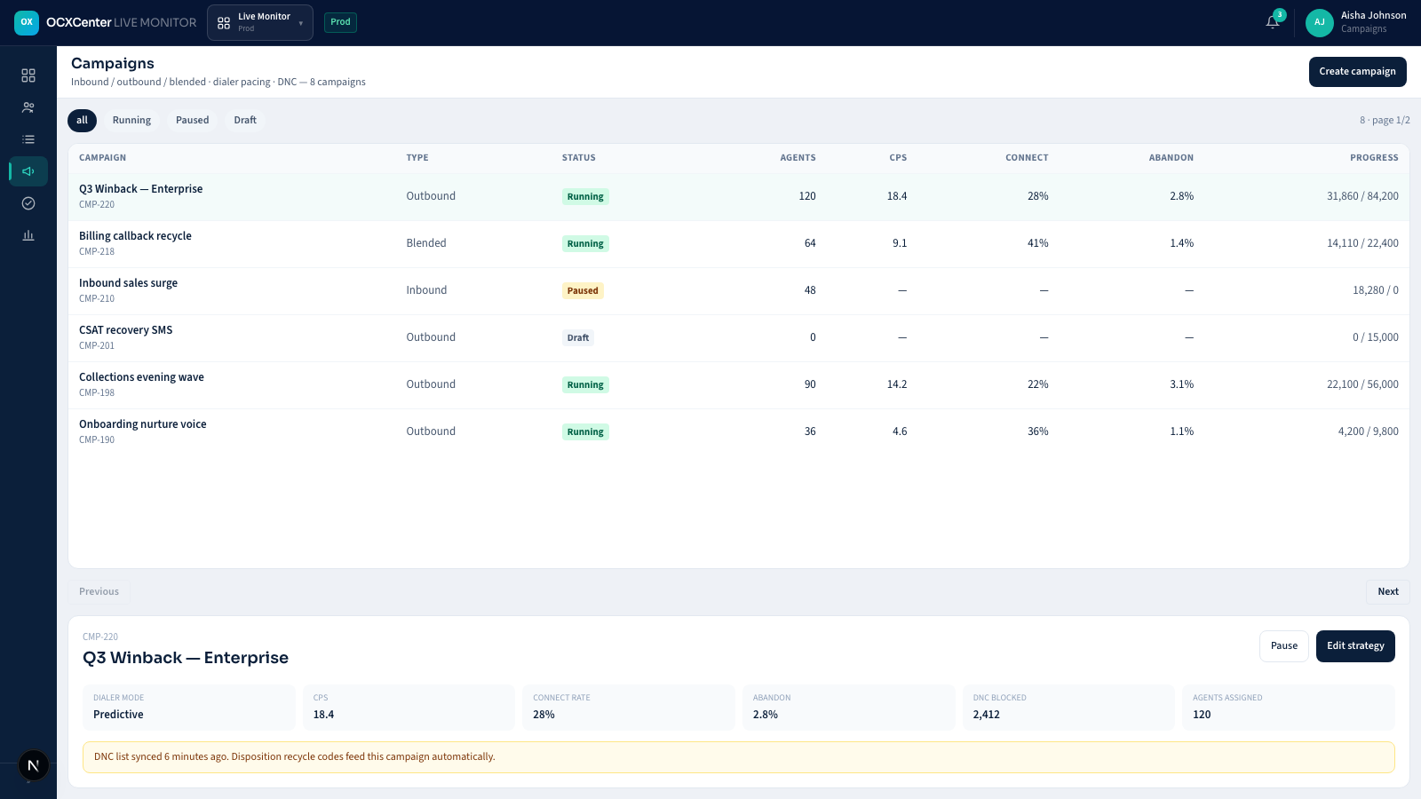 Live Monitor campaigns list with dialer rates